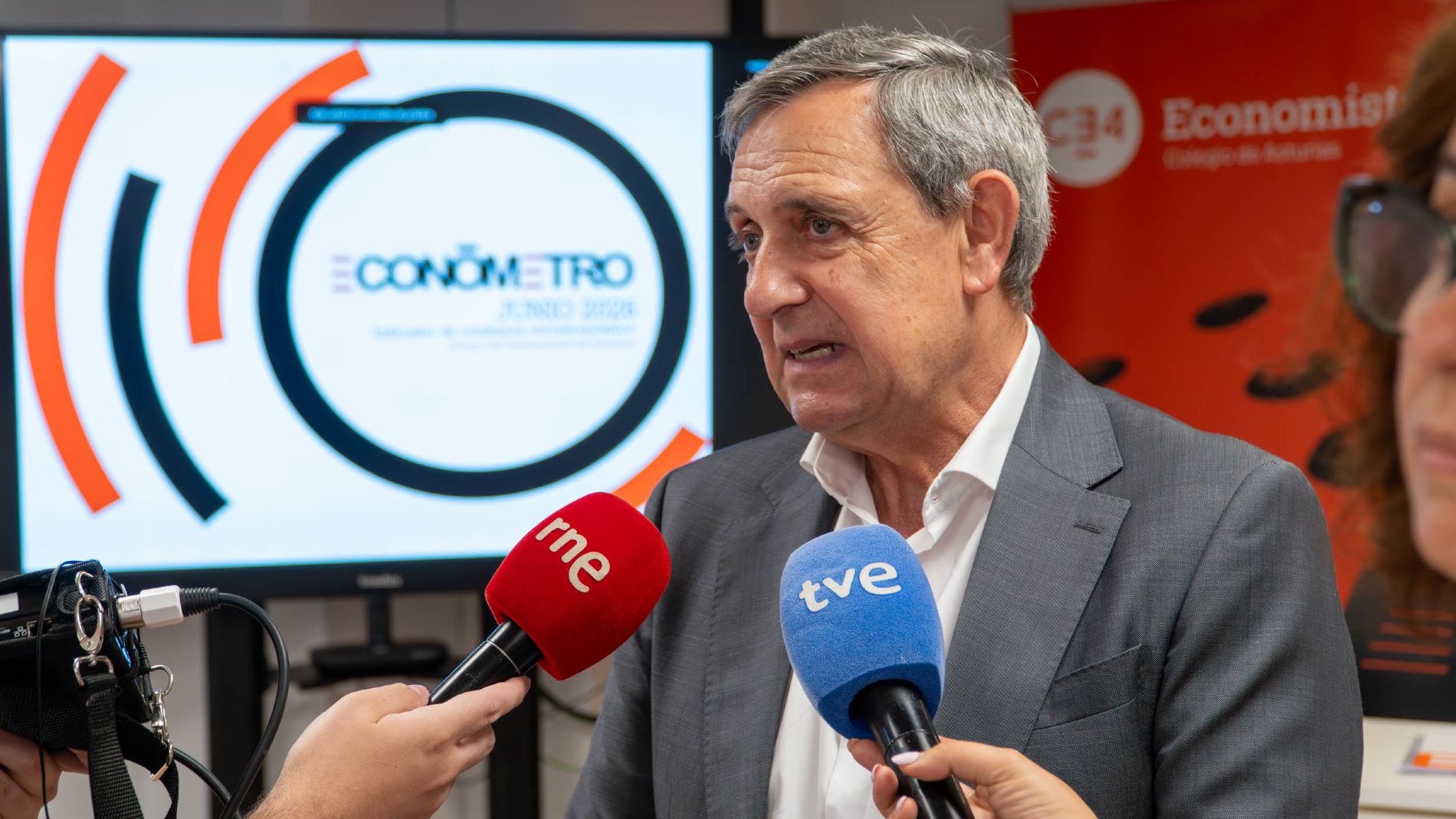 Econometro 2026