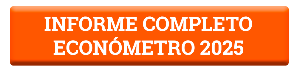 informe econmetro 2025