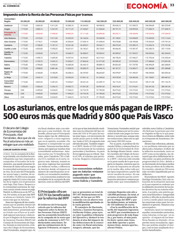 Panorama fiscalidad 2026. El Comercio
